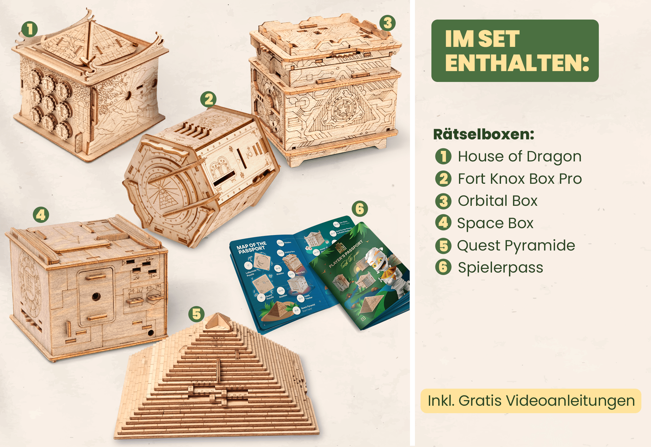 Fotos und Abbildungen von Top Secret. ESC WELT.