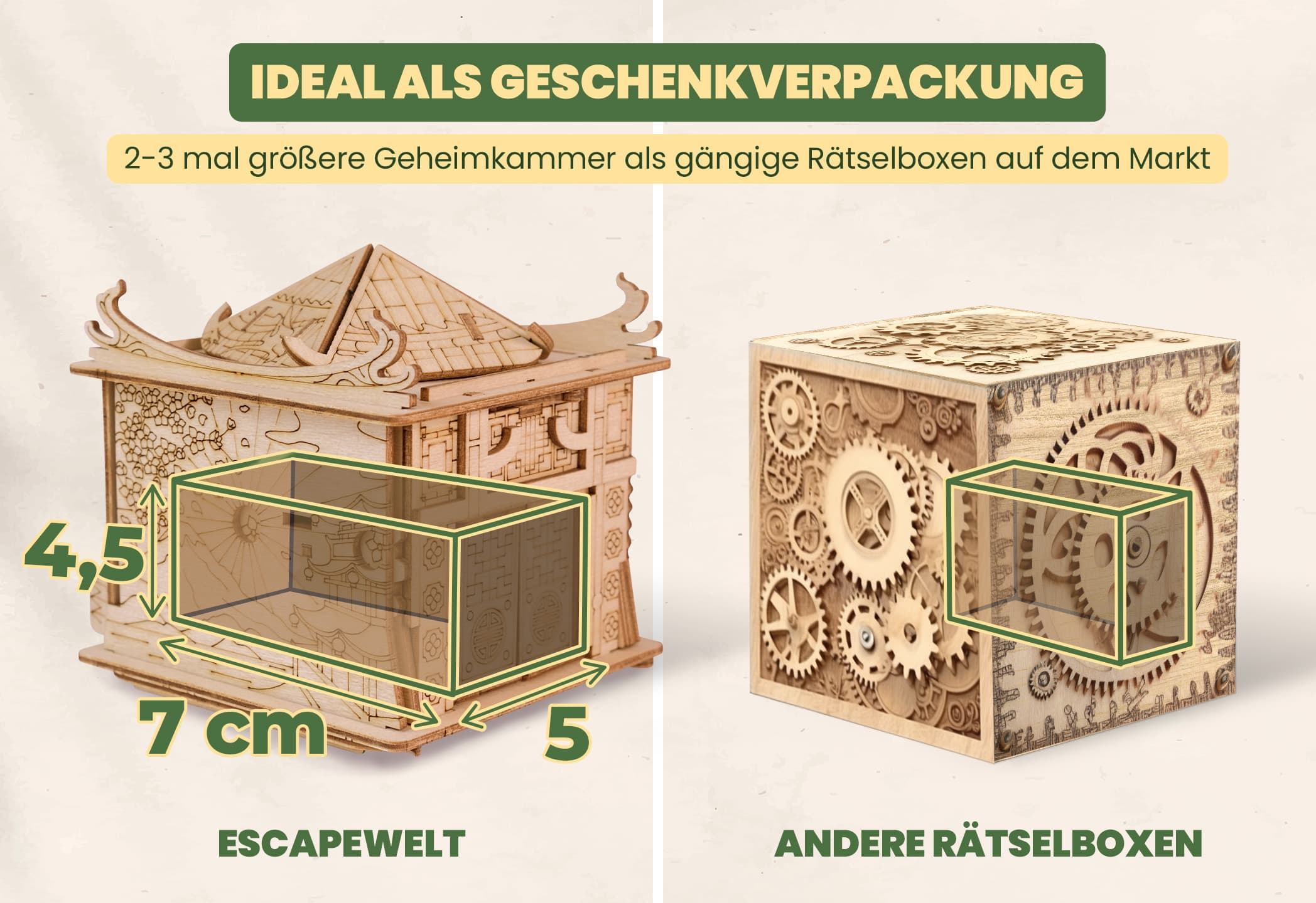 Fotos und Abbildungen von Kaufe 2 erhalte 3. ESC WELT.